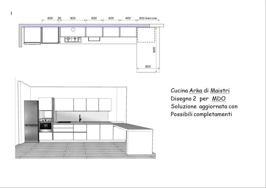 Disegno che illustra l'aggiunta della colonna forno e il posizionamento della penisola a destra.