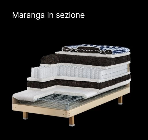 Letto matrimoniale Hästens Maranga